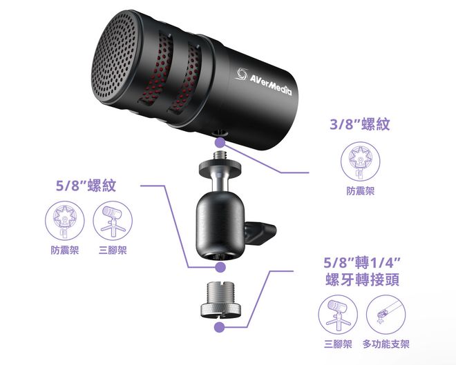RSATI go 麦克风和 FLEXI go 支架AYX爱游戏APP圆刚扩充 G