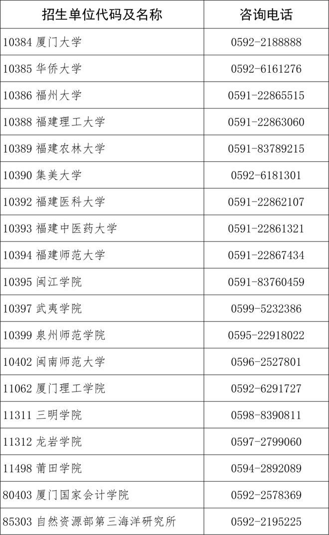 24日起可查分！爱游戏平台2月