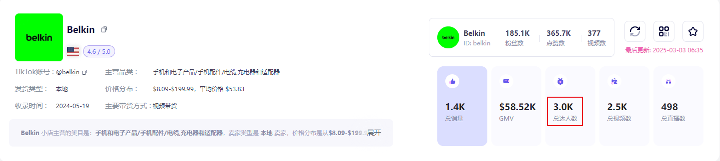 圳企业收购的这家老美品牌在海外卖疯爱游戏爱体育一年狂揽近35亿！深(图3)