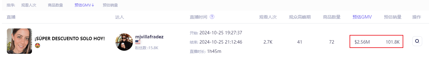 圳企业收购的这家老美品牌在海外卖疯爱游戏爱体育一年狂揽近35亿！深(图10)
